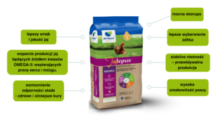 De Heus Nioska Jajlepsze Omega 3 25kg - SYPKA - obrazek 3